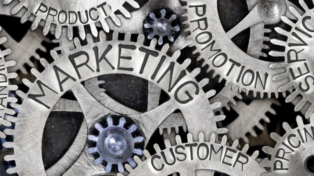 Interlocking metal gears labeled marketing, branding, product, promotion, customer, pricing, and service, symbolizing the interconnected processes of business strategy and product management.